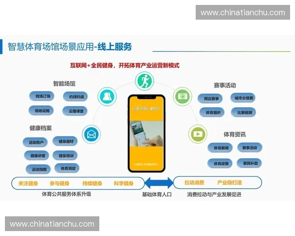 面向体育产业发展的专业业务咨询与战略规划综合服务方案研究探讨