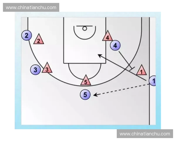 高位挡拆战术解析与实际运用技巧：提升进攻效率与防守破解策略