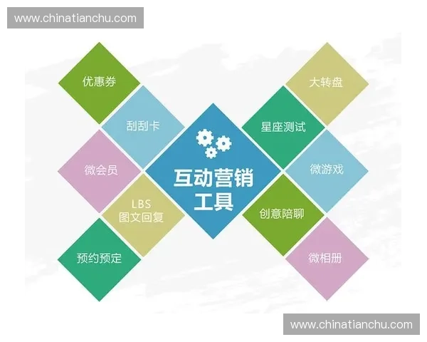 创新赛事招商工具助力品牌拓展提升商业价值全新营销模式解析