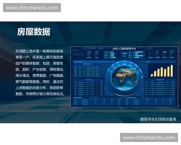 以管理驾驶舱为核心推动企业精细化运营与智能决策体系建设全景