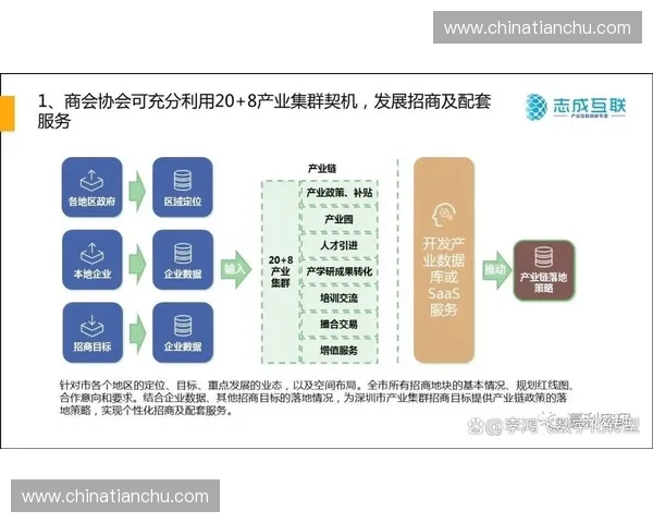 体育消费模式创新与智能化体验推动产业高质量发展 体育消费模式创新与智能化体验推动产业高质量发展