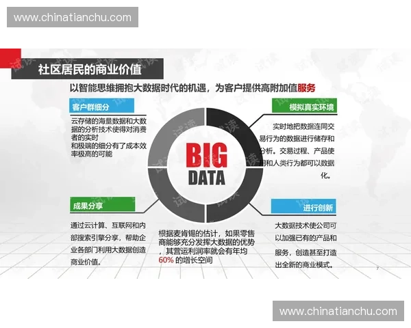 体育社区运营增长实战指南打造高活跃用户生态与赛事互动长期价值体系 体育社区运营增长实战指南打造高活跃用户生态与赛事互动长期价值体系